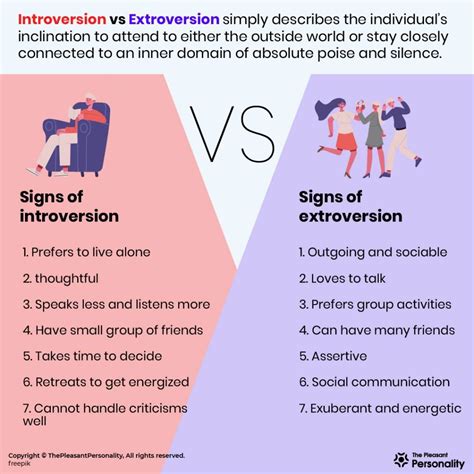 introconversion|introversion .